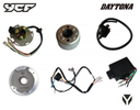 Kit de arranque, YCF / Pitbike